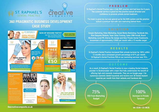 St Raphael's Dental Practice Marketing case study