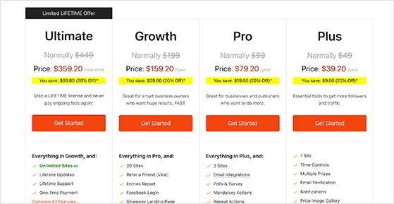 rafflepress-pricing - RafflePress RafflePress pricing: wishpond vs shortstack vs rafflepress