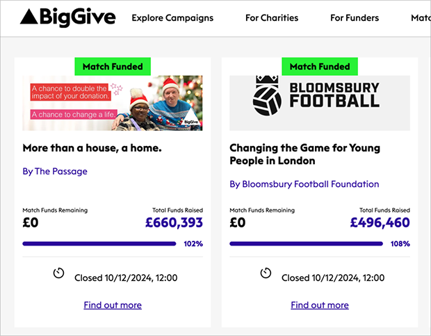 the-big-give - RafflePress Example of a sponsor-matched donation campaign from The Big Give, showing how charity giveaway ideas can double impact