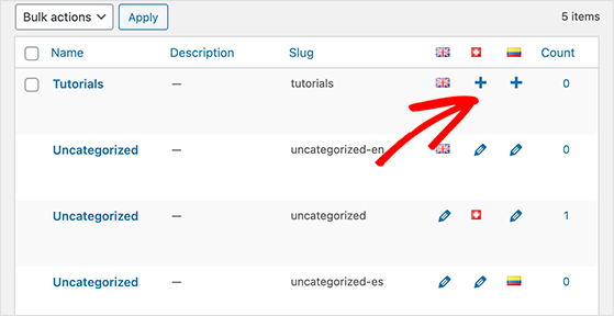 Translate tags and categories with Polylang