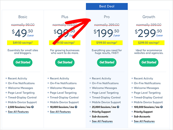 Pricing plans for TrustPulse live sales notification tool