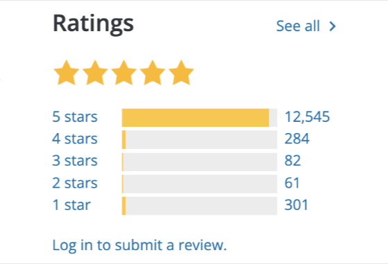 wpforms-5star-reviews - RafflePress WPForms 5-star reviews