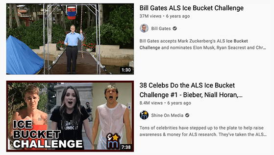Examples of viral challenge videos on YouTube